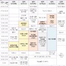 독도블루스 이미지