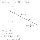 해골수학학원