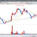 아이레이저랩 이미지