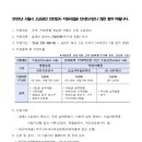 [서울] 2025년 상반기 소상공인 안전검사 지원사업 공고 이미지