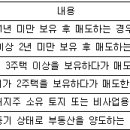 예외조항을 활용한 양도소득세 절세전략 이미지