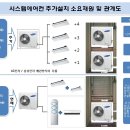 지엘시스템