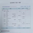 2023년12월9일 송년회(동대문구 마포보쌈) 이미지