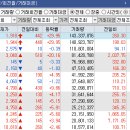 (주)줌랩 이미지