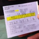 3월 씨엠립 6박8일 자유여행(6~8일/끝)