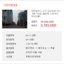 대덕대로-4 네이버블로그