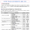 2025학년도 하반기 유치원 정보공시(유치원 알리미) 활용 안내 이미지