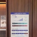 어반필드 당산 SK V1센터점 이미지