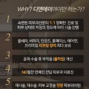 디앤에이피부과의원 이미지