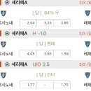 레체