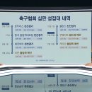 2012년 2월 29일 심판 성접대한 월드컵 예선 쿠웨이트전 당시 상황 이미지