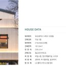 사하구-54 이미지