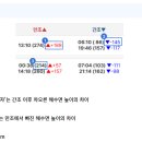 만조