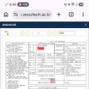 서울과학기술대학교 산업대학원 이미지