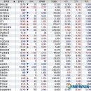 무림모터스 이미지