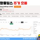 유인홀딩스 이미지
