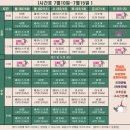 엘리나필라테스 - 고양시 일산서구 송포로 35 | 오랫동안 필라테스를 해본 후, 도래울 '엘리나 필라테스' 내돈내산 3개월 다녀본 후기/예약제도,기구...