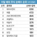 개미그래픽 이미지