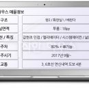 디앤제이 이미지