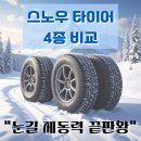 (주)피티에스스포츠 | 겨울철 눈길 안전, 스노우타이어 4종 비교 후기 (한국·금호·넥센·사일룬)