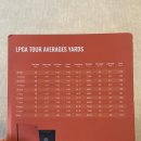 즐거운골프 아카데미 이미지