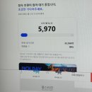 올스타 PC | 2025 KBO 올스타 프라이데이 예매 후기