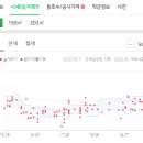 대종약국 이미지