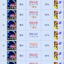 누누PC 이미지