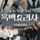 방배로 14 (18) 이미지