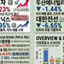 (주)주성에코 네이버블로그