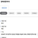 경북대한약국 이미지