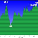 굴봉산역 이미지