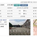 안성교차로(동측)
