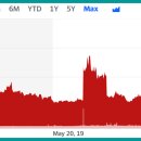 거명식품