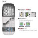 (주)타이어여행 이미지