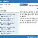 시립대공인중개사사무소 이미지