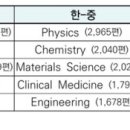 문수엔지니어링 이미지