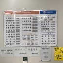 굴세상 ↔ 우리네갈비 | 순천 신대 맛집, ‘굴세상 자연정가 양평 해장국’ 아침 식사 먹고온 후기!
