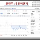 우진태양광발전소 이미지