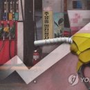 상승