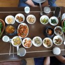 금잔디 우렁이 쌈밥집 네이버블로그