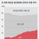 정다운인력 이미지