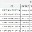 (주)대성미트 이미지