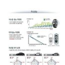 베테랑자동차정비 타이어 멀티샵 이미지