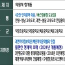 이룸렉스힐 이미지