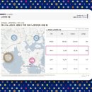 우미린아파트 앞 네이버블로그
