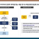 앨리웨이광교 이미지