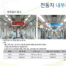 지하철역사 (중앙로역) 이미지