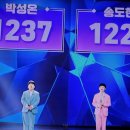 군도2-1R 네이버블로그
