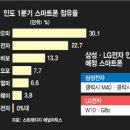 오션이동통신 이미지
